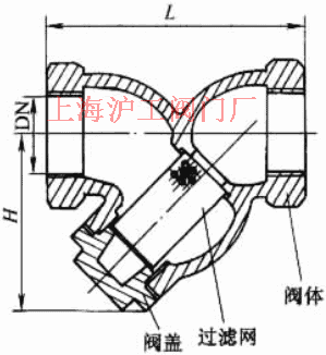 GL11H-16 YTF^VҪμY(ji)ߴʾD